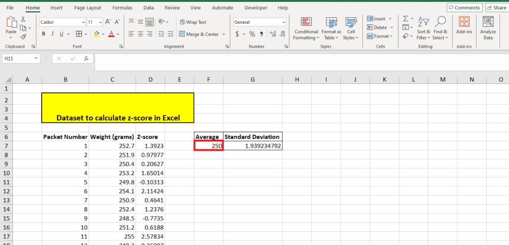 Screenshot of an Excel spreadsheet titled "Dataset to calculate z-score in Excel" showing packet weights with calculated z-scores, as well as average and standard deviation values. Learn how to calculate z-score using formulas embedded within the sheet.