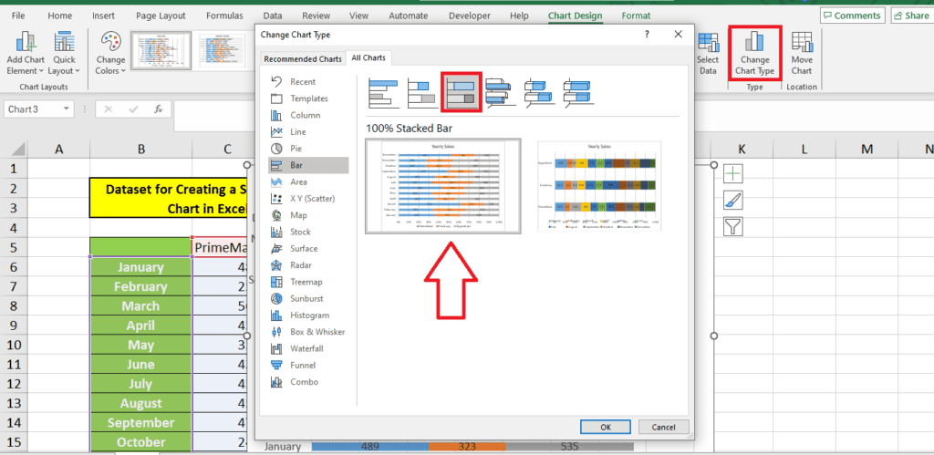 Screenshot of an Excel worksheet with a chart being edited. A red arrow points to the "100% Stacked Bar" option in the "Change Chart Type" dialog box, which is currently open. This illustrates how to create a stacked bar chart in Excel for better data visualization.
