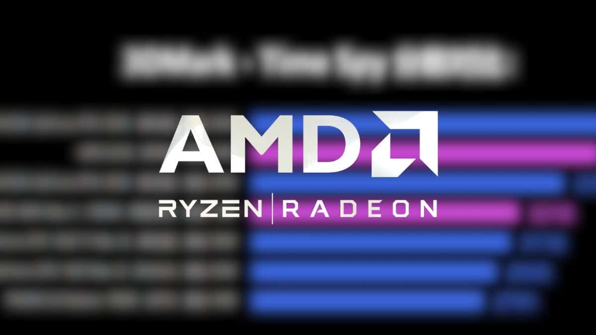 AMD Ryzen AI 9 HX 370 leaked benchmarks showcase desktop-like performance in a laptop