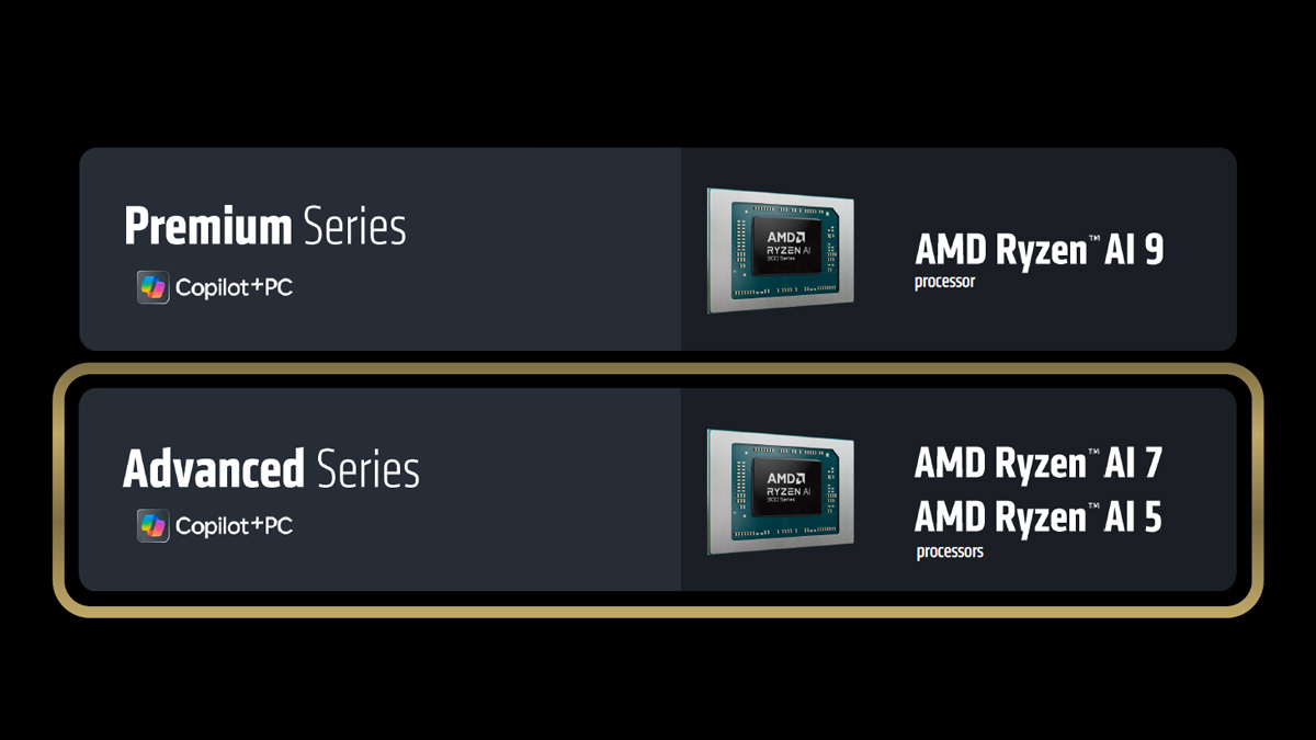 AMD’s new Ryzen AI 300 series laptops promise “multi-day battery life” in CES 2025 reveal