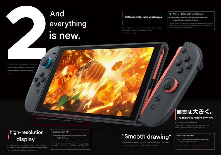 Donkey Kong Bananza showed to take complete benefit of Nintendo Transfer 2’s progressed solution