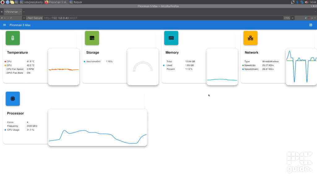 A Firefox browser window showcasing the Pironman 5 Max dashboard. It has the readouts and graphs for: Temperature (CPU & GPU), storage utilization, Memory utilization, and processor utilization.